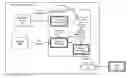 Fig. 01 - USER BASED ELECTRONIC PROGRAM GUIDES