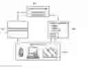 Fig. 01 - System and method for real-time processing, storage, indexing, and delivery of segmented video