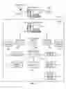 Fig. 03 - System and method for real-time processing, storage, indexing, and delivery of segmented video