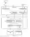 Fig. 04 - System and method for real-time processing, storage, indexing, and delivery of segmented video