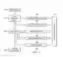 Fig. 05 - System and method for real-time processing, storage, indexing, and delivery of segmented video