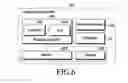 Fig. 07 - Method and system for self-broadcasting in a social experience environment