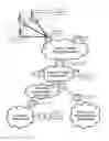 Fig. 01 - Selected restriction of wireless communication services