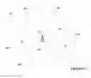 Fig. 02 - Selected restriction of wireless communication services