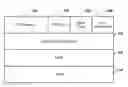 Fig. 01 - User experience enhancements for controlling a group communication