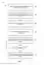 Fig. 07 - User experience enhancements for controlling a group communication