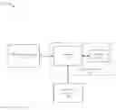 Fig. 01 - Electronic subscriber identity module provisioning