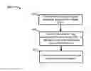 Fig. 01 - RAN performance through digital signal processing between baseband unit and remote radio heads