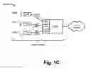 Fig. 03 - RAN performance through digital signal processing between baseband unit and remote radio heads