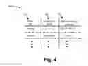 Fig. 08 - RAN performance through digital signal processing between baseband unit and remote radio heads