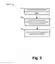 Fig. 09 - RAN performance through digital signal processing between baseband unit and remote radio heads