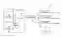 Fig. 01 - SHIELDING FLAW DETECTION AND MEASUREMENT IN ORTHOGONAL FREQUENCY DIVISION MULTIPLEXED (OFDM) CABLE TELECOMMUNICATIONS ENVIRONMENT