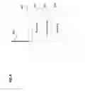 Fig. 05 - Cell search method and communication terminal