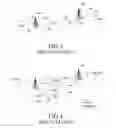 Fig. 03 - Method and device for measuring interference in communication system