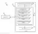 Fig. 01 - Systems and methods for data transmission in mobile networks