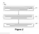 Fig. 03 - Systems and methods for data transmission in mobile networks
