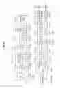 Fig. 43 - Broadcasting signal transmitting apparatus, broadcast signal receiving apparatus, and broadcast signal transceiving method in a broadcast signal transceiving apparatus