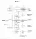 Fig. 68 - Broadcasting signal transmitting apparatus, broadcast signal receiving apparatus, and broadcast signal transceiving method in a broadcast signal transceiving apparatus
