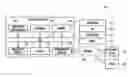 Fig. 01 - METHOD AND ELECTRONIC DEVICE FOR MANAGING DATA FLOW