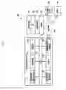 Fig. 02 - METHOD AND ELECTRONIC DEVICE FOR MANAGING DATA FLOW