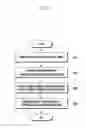 Fig. 08 - METHOD AND ELECTRONIC DEVICE FOR MANAGING DATA FLOW