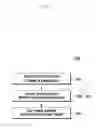 Fig. 10 - METHOD AND ELECTRONIC DEVICE FOR MANAGING DATA FLOW