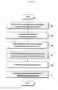 Fig. 04 - Method and apparatus for improving quality of service that a user experiences when media is transmitted through WLAN