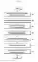 Fig. 05 - Method and apparatus for improving quality of service that a user experiences when media is transmitted through WLAN