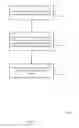 Fig. 11 - MOBILITY ROBUSTNESS OPTIMIZATION FOR HETEROGENEOUS AND SMALL CELL NETWORKS
