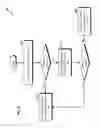 Fig. 09 - APPARATUS AND METHODS FOR AVOIDING UNNECESSARY CELL RESELECTIONS IN A WIRELESS COMMUNICATIONS NETWORK