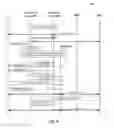 Fig. 08 - Methods and systems for wireless communication in heterogeneous networks