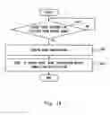 Fig. 14 - Radio communication system, base station, mobile station, communication control method, and computer readable medium