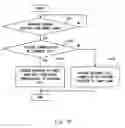 Fig. 20 - Radio communication system, base station, mobile station, communication control method, and computer readable medium
