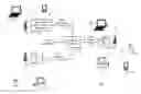 Fig. 01 - MAC header based traffic classification and methods for use therewith
