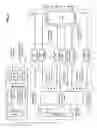 Fig. 03 - MAC header based traffic classification and methods for use therewith
