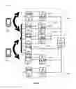 Fig. 09 - UE accessibility indication for WI-FI integration in RAN