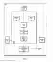Fig. 03 - Targeted PLMN Search