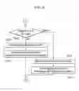 Fig. 07 - METHOD AND APPARATUS FOR DISCOVERING RADIO NETWORK
