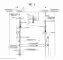 Fig. 04 - Method for searching for service or advertising in direct communication system and device therefor