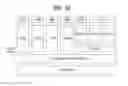 Fig. 08 - Method for searching for service or advertising in direct communication system and device therefor