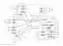 Fig. 01 - Method and system for roaming of a mobile communications unit