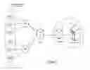 Fig. 02 - Network-controlled network selection procedure