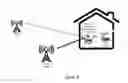 Fig. 05 - Network-controlled network selection procedure