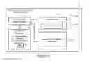 Fig. 10 - Network-controlled network selection procedure