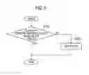 Fig. 04 - MOBILE STATION AND MOBILE COMMUNICATION METHOD