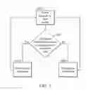 Fig. 04 - Beacon device and control method thereof