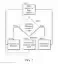 Fig. 06 - Beacon device and control method thereof