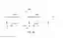 Fig. 05 - Systems and methods for synchronization of wireless devices in a peer-to-peer network
