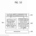 Fig. 11 - Method and apparatus for performing synchronization in wireless communication system