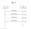 Fig. 08 - Method and device for transmitting and receiving signal for device-to-device communication in wireless communication system